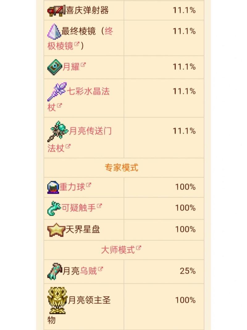 泰拉瑞亚如何进入月球