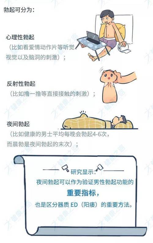 男生被男生?到爽gv