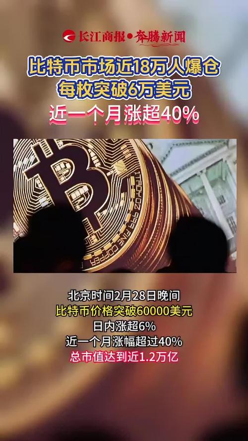 比特币最近涨了多少