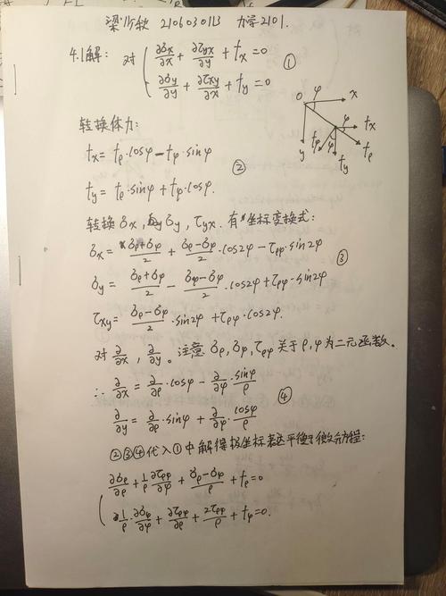 弹性力学徐芝纶第五版课后答案图标