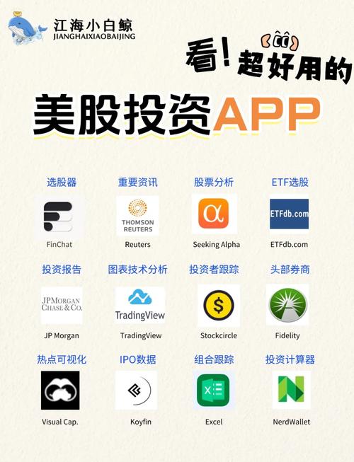 炒美股的app图标