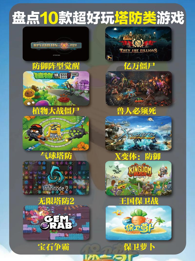 觉醒塔防游戏中文版图标