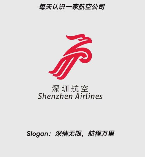 深圳航空APP最新版本更新内容是什么