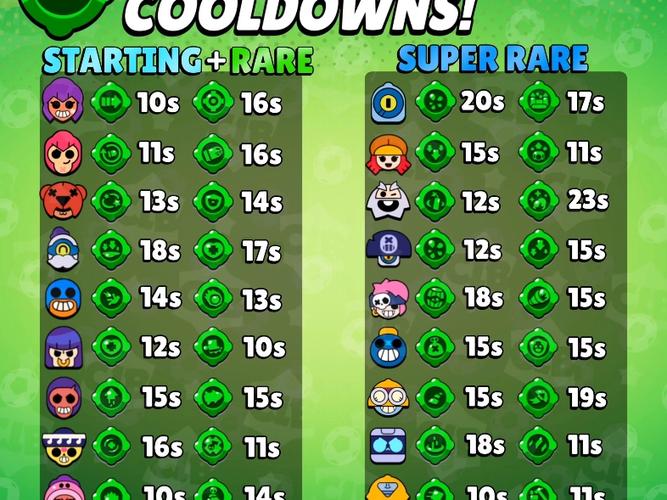 荒野乱斗魔改版教程单机图标