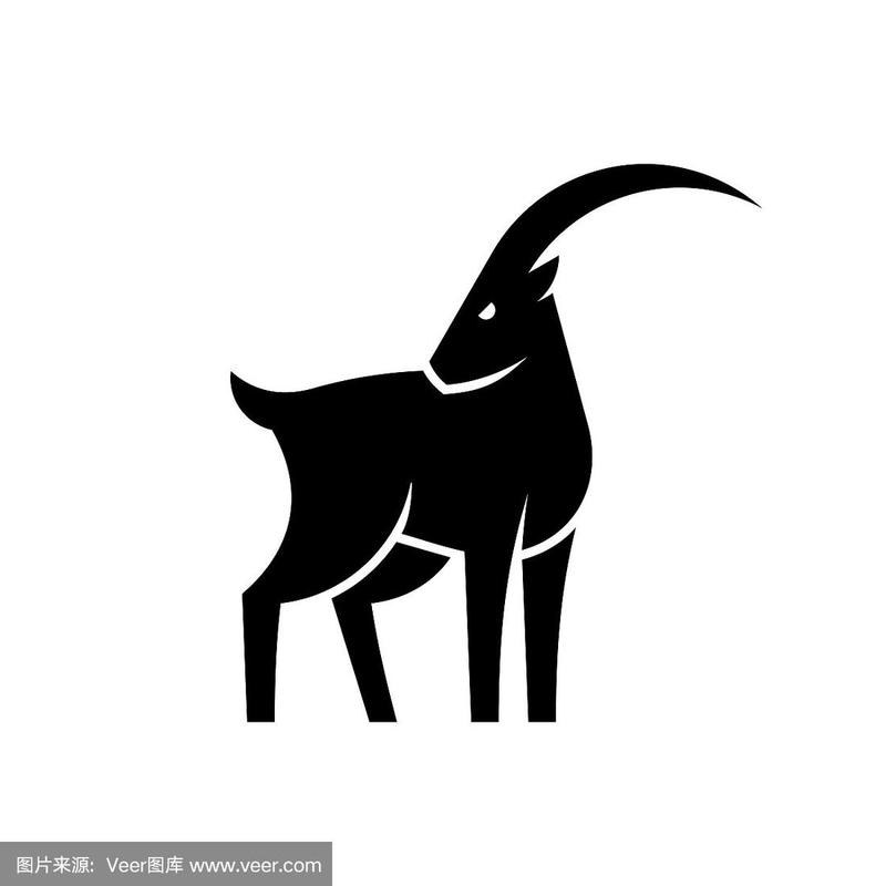 Goat测试新版
