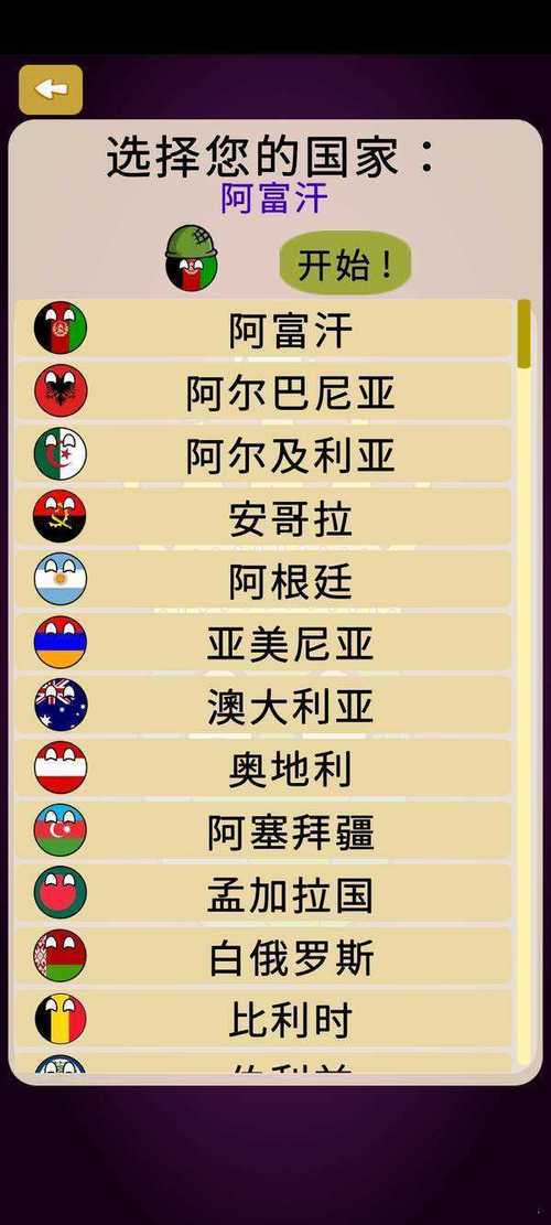 波兰球世界征服者内置ee修改