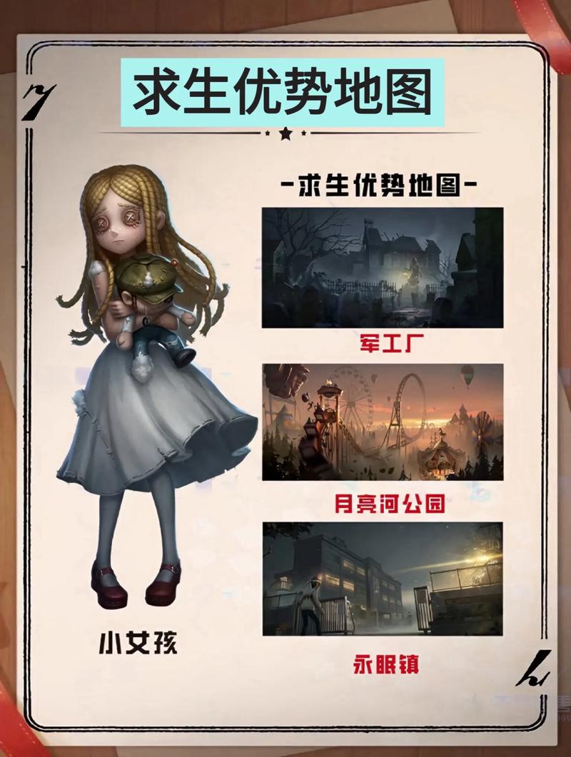 第五人格要多少内存图标
