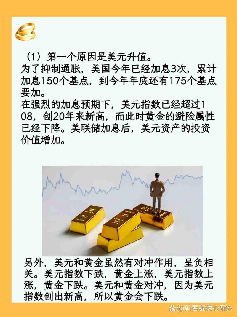 美元大跌的原因