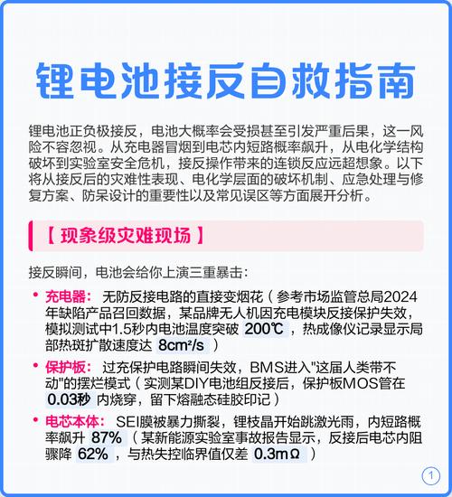 电池正负反了充电会怎么样图标