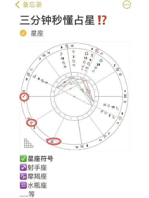 加入占星者阵营前序任务