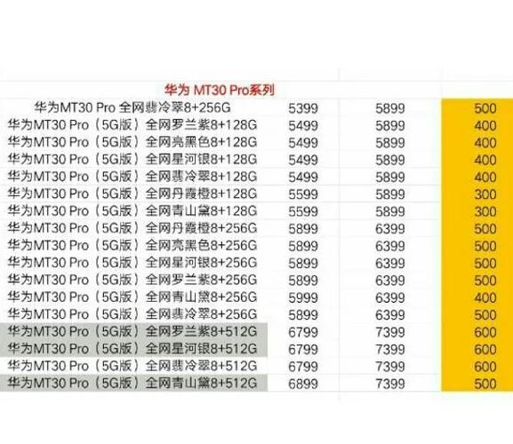 mate20中间出现黑线如何修复