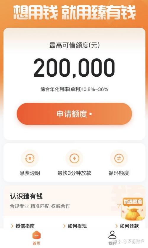 哈罗贷款