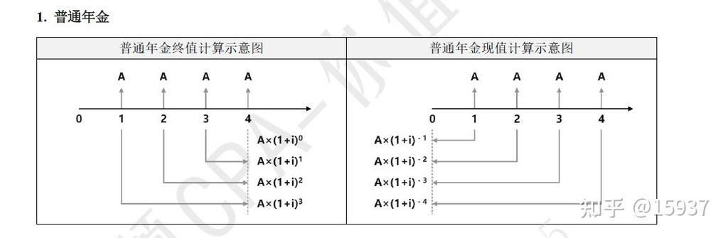 石油年金app最新版图标