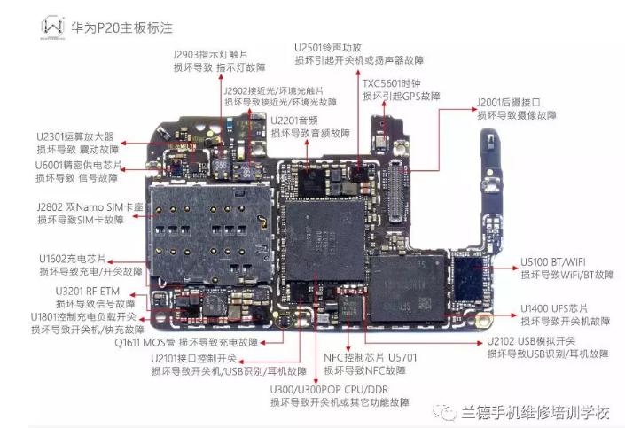 华为p20手机自动重启是什么原因
