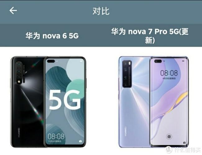 华为nova高配版和低配版图标