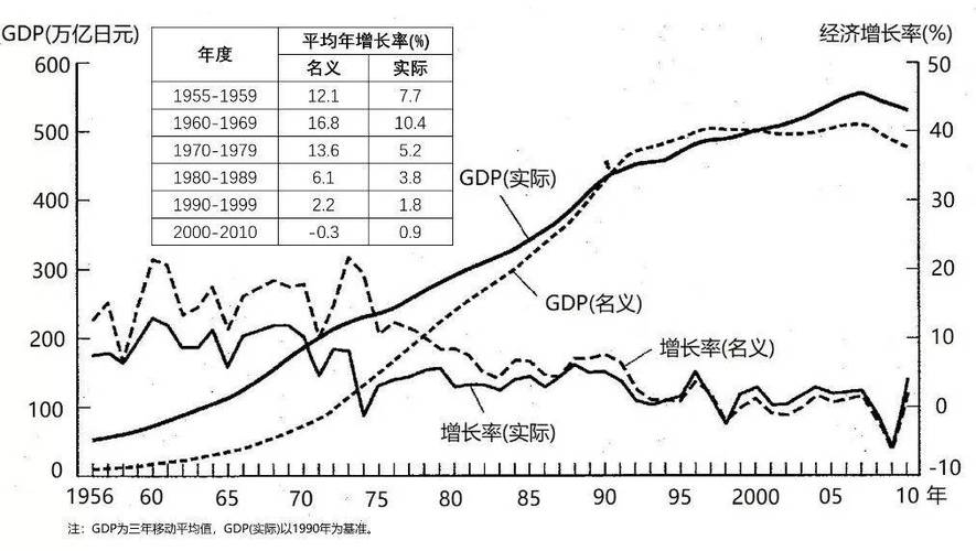 美元兑日元下跌2.03%缩略图