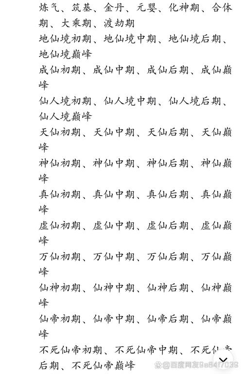 了不起的修仙模拟器怎么提升境界图标