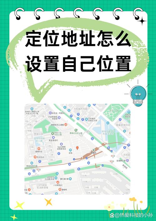 地址发布置
