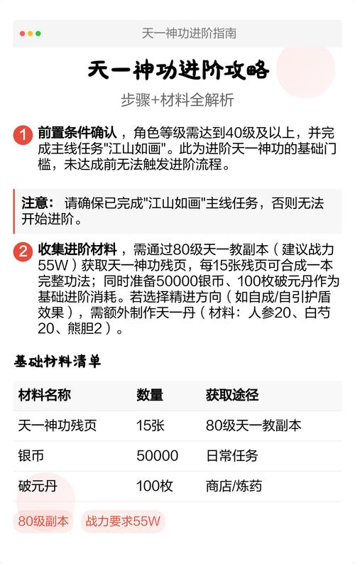 天一进阶任务在哪里图标