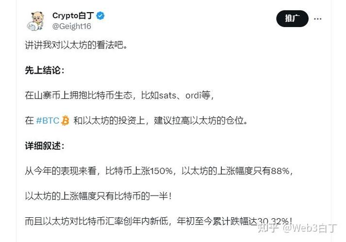 以太坊会涨到10万吗