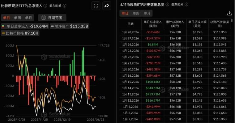 BTC实时价格走势