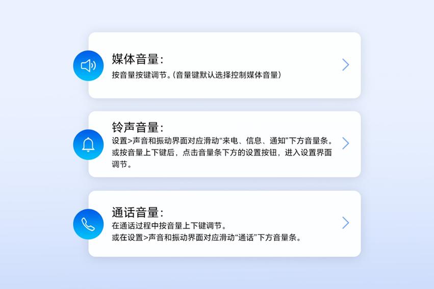 0pp0通话音量小怎么调图标