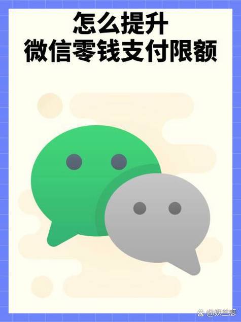 苹果支付限额怎么从500变一千图标