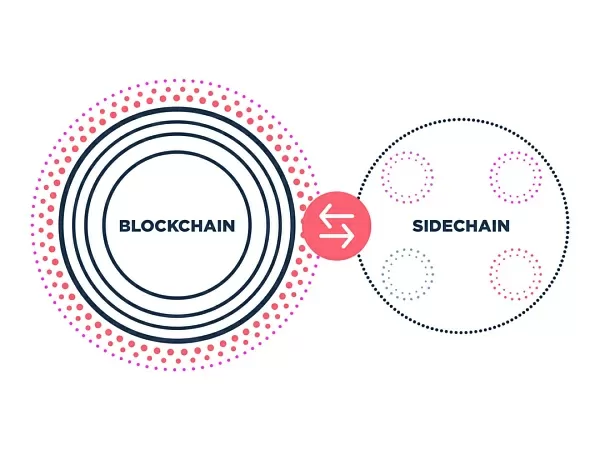 超过70家日本公司将最早于2022年推出数字货币图标