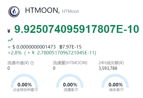 龙网交易平台最近消息