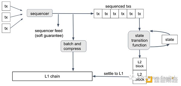 58COIN永续合约大户持仓情况20:00播报