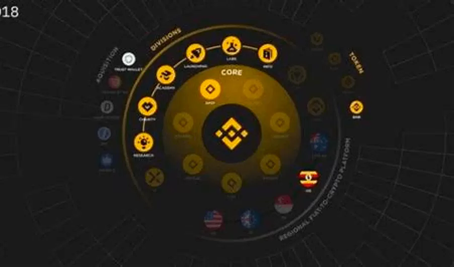 德意志银行将为加密做市商 Keyrock 提供外汇服务