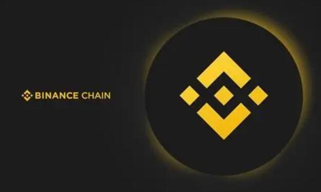 动态 | 中信银行成功落地首笔区块链国内信用证业务图标