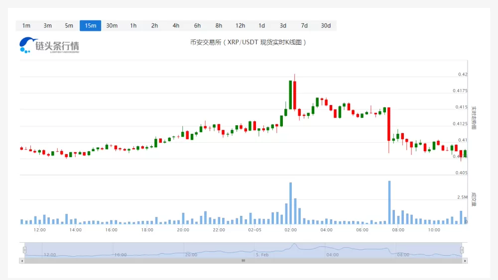 金色晚报 | 10月14日晚间重要动态一览图标