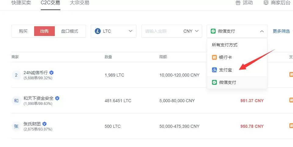 WLD现报2.33美元，24小时涨幅17.2%