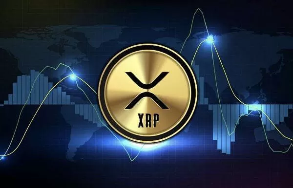动态 | BTC市值不足1700亿美元，占市场总市值64.4%图标