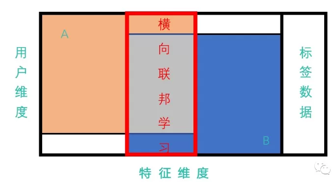 MOVR突破10美元图标