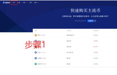 比特币三大交易所