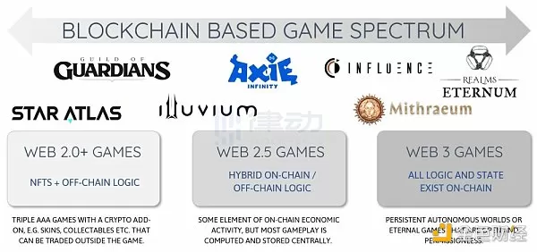 昨日美国现货比特币ETF总交易额超过21亿美元图标