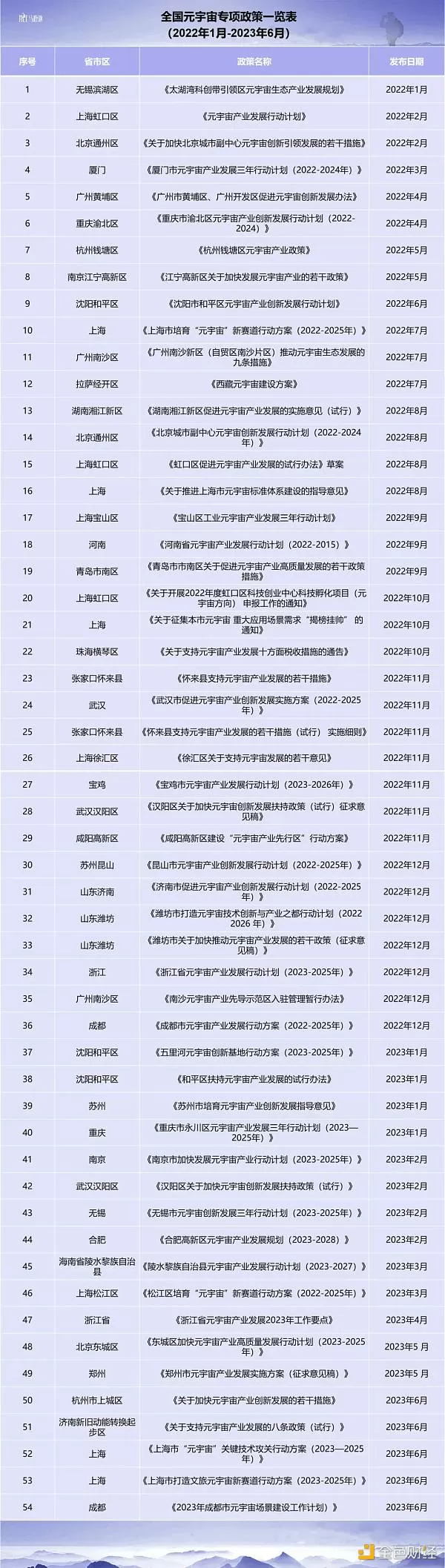 声音 | Shapeshift创始人：加密货币发展面临监管和高额法律费用双重压力