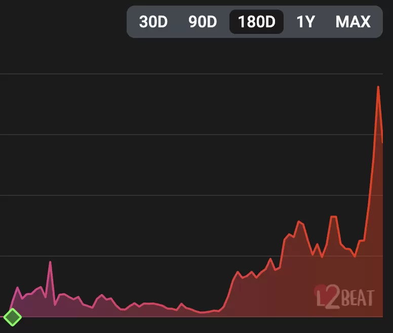 香港金管局：虚拟银行易名并不表示只有此类银行才可在香港提供数码银行服务