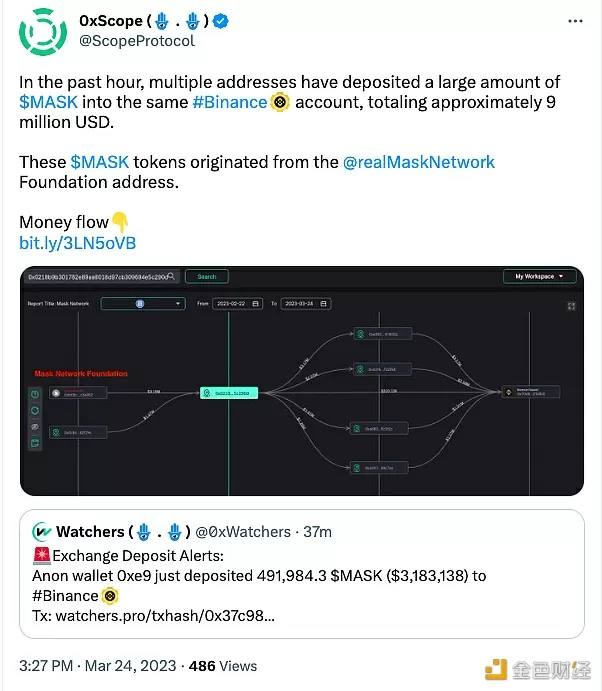 BKEX Global将于9月4日16:00开启DeFi挖矿宝第四期抢购