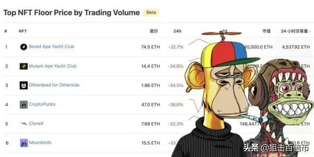 ETH突破2600美元图标