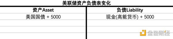 Blast 上 DETH 短时下跌至 500 美元，协议关于移除 3154 份 DETH-WETH LP 的提案已通过图标