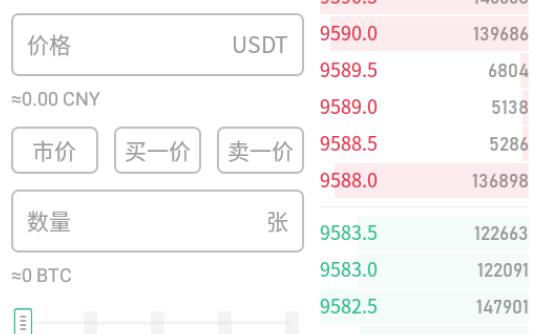 Galaxy研究主管：决定启动一个新的闪电网络节点