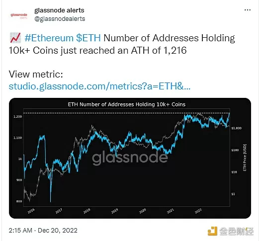 某在MSTR上获得20倍回报的投资者因签署钓鱼交易损失近35万美元