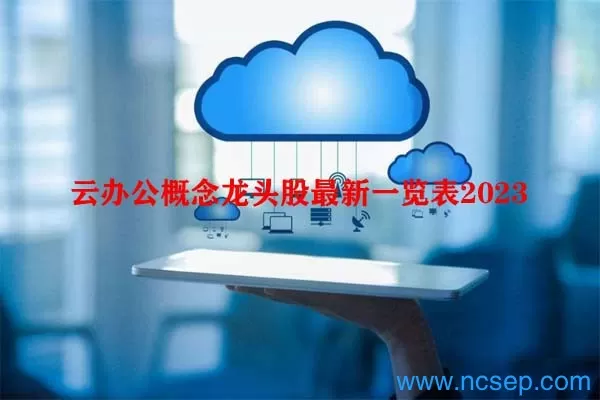 BNB今晨一度突破615美元，现报价606美元