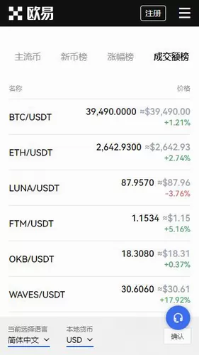 在美上市区块链中概股涨跌不一图标