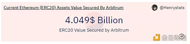 X平台删除“比特币”和“MAGA”话题下的表情符号图标