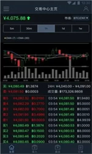 ILV突破39美元破解版永久免费图标
