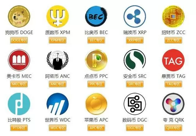 加密货币百科图标